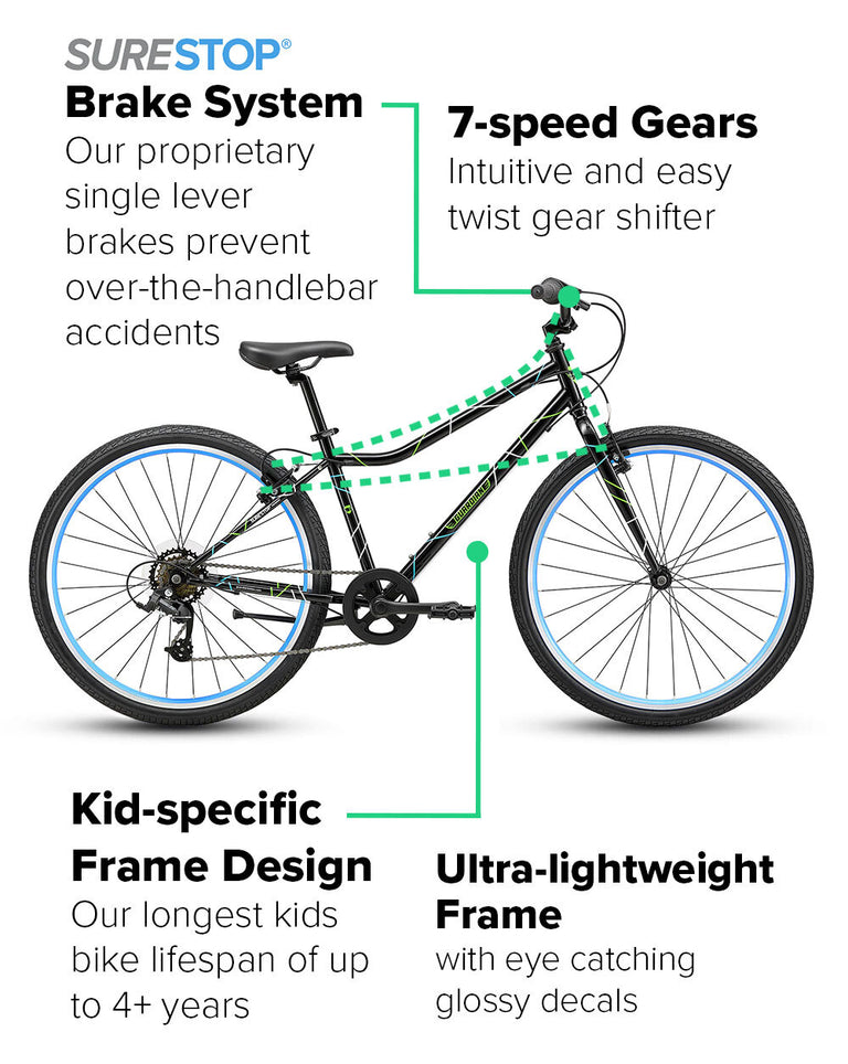 An image going over the main features of bike. The brake system, the 7 speed gear shifter, lightweight bike frame, ultralight frame, and double walled rims.