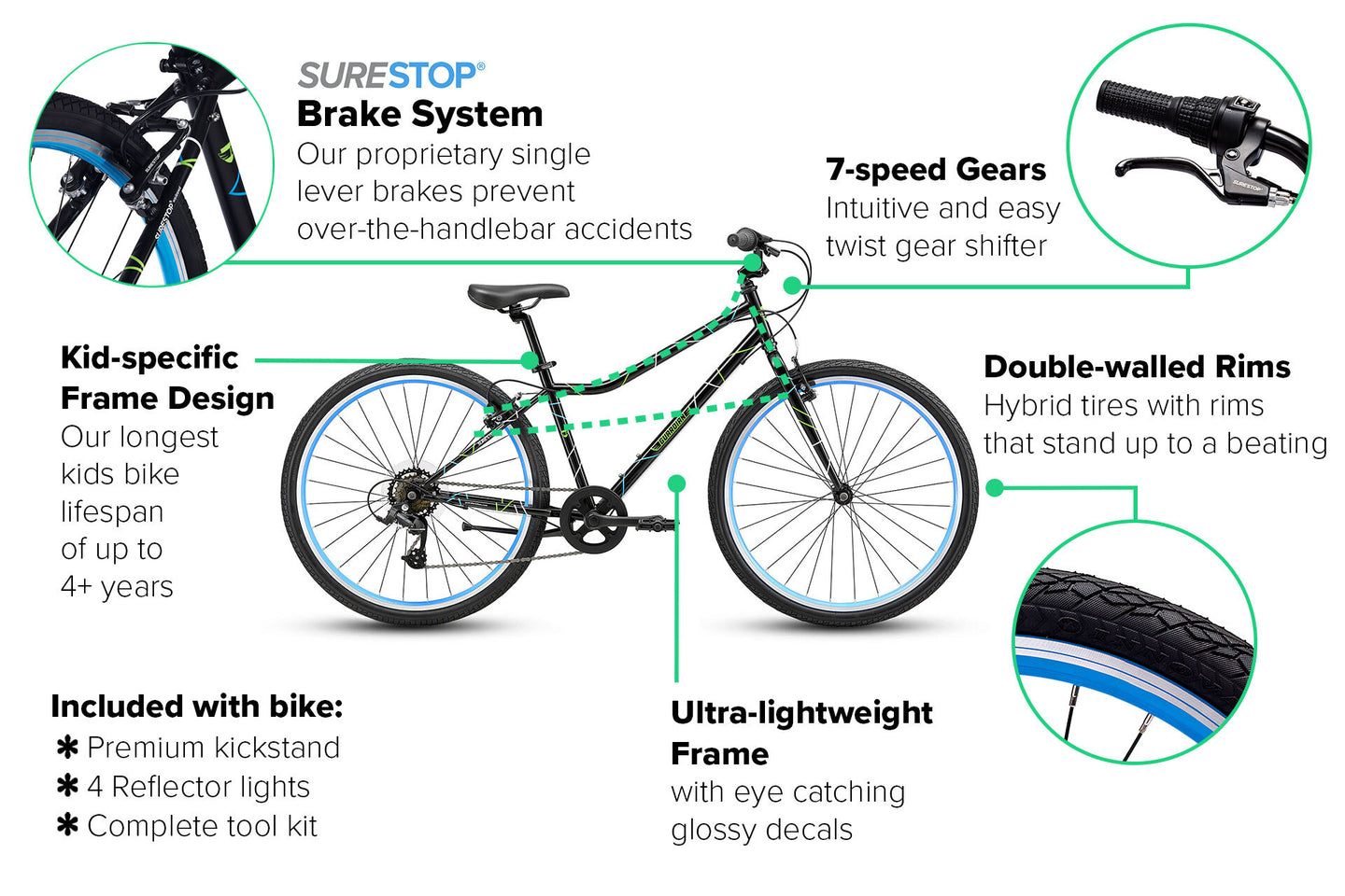 An image going over the main features of bike. The brake system, the 7 speed gear shifter, lightweight bike frame, ultralight frame, and double walled rims.